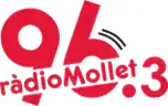 Ràdio Mollet